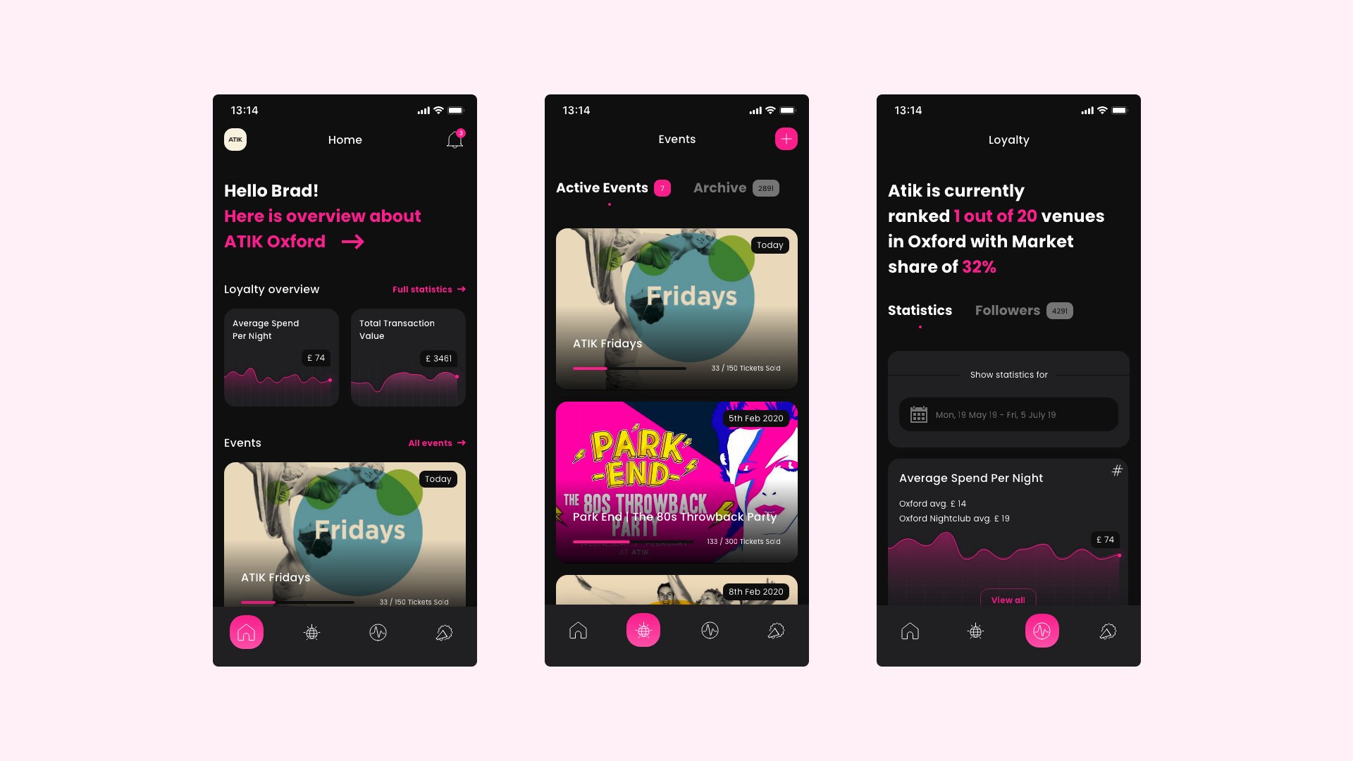Licklist sündmuskorraldus mobiiliäppi UI/UX disain