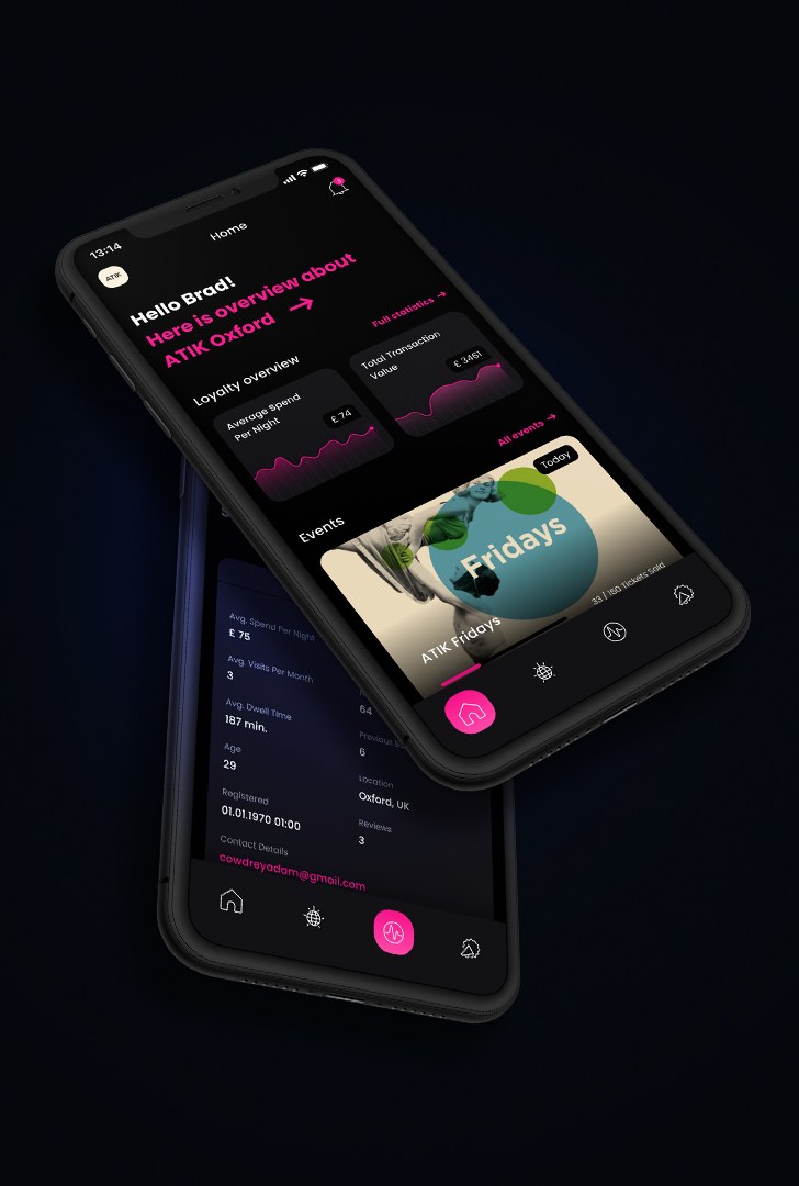 Mobiilirakenduste disain