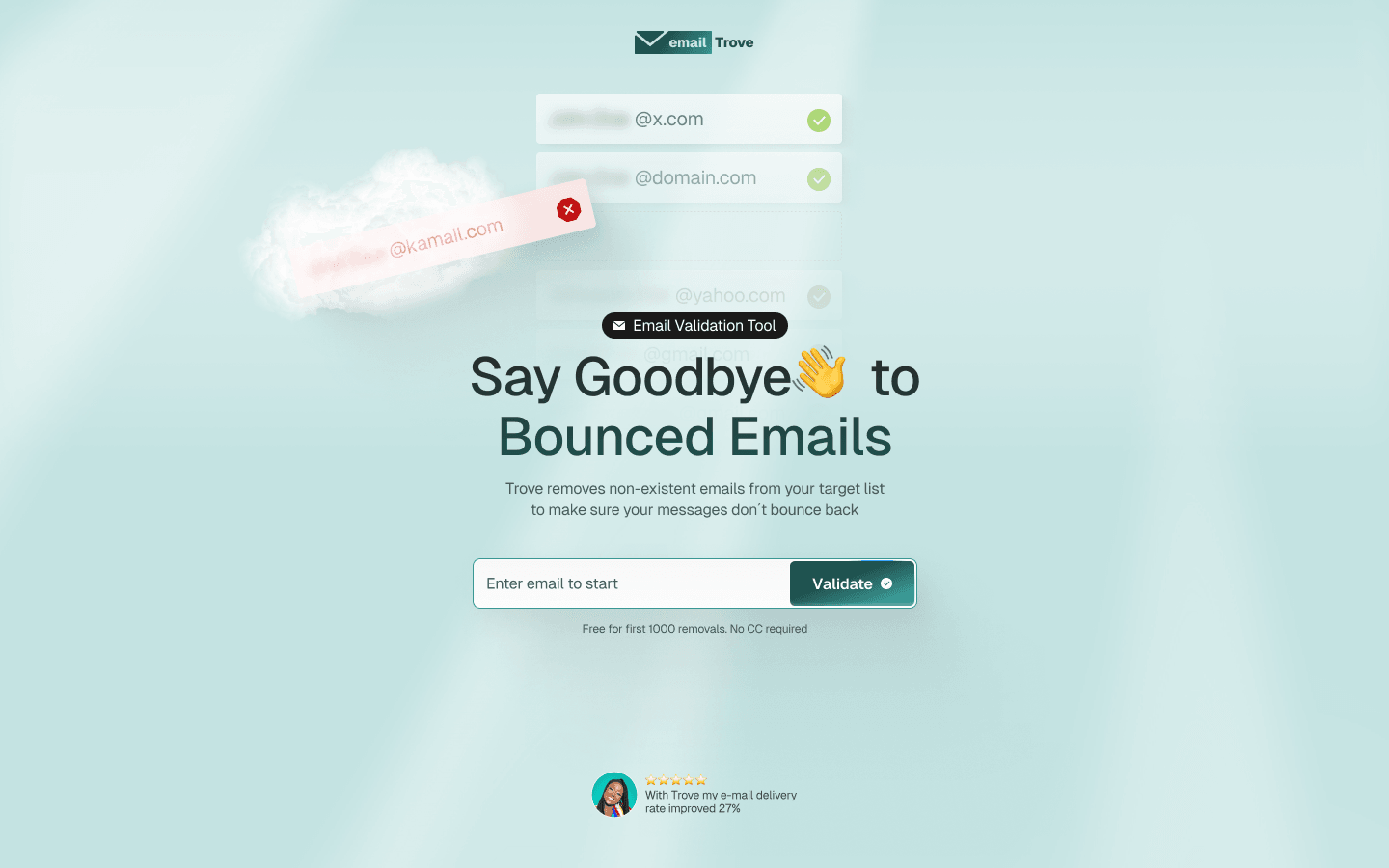 Website design after improvements