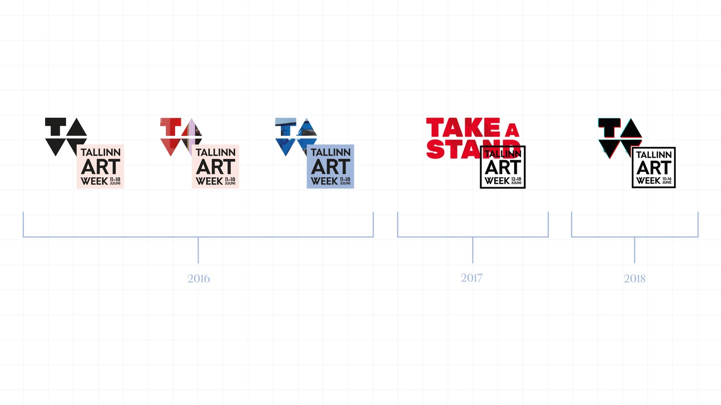 TAW logo versioonid läbi aastate