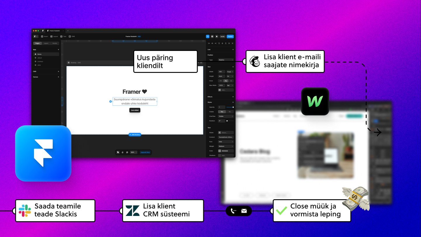 No Code tööriistad nagu Framer ja Webflow ja Integratsioonid